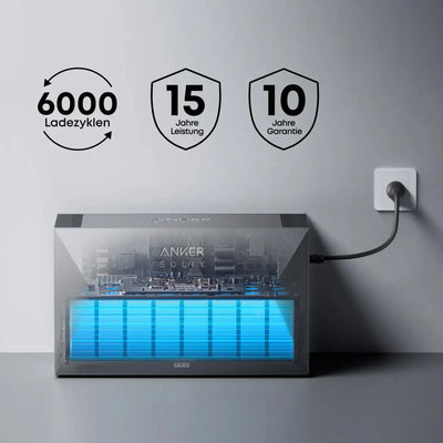 Anker SOLIX Solarbank 3 E2700 Pro Garantie