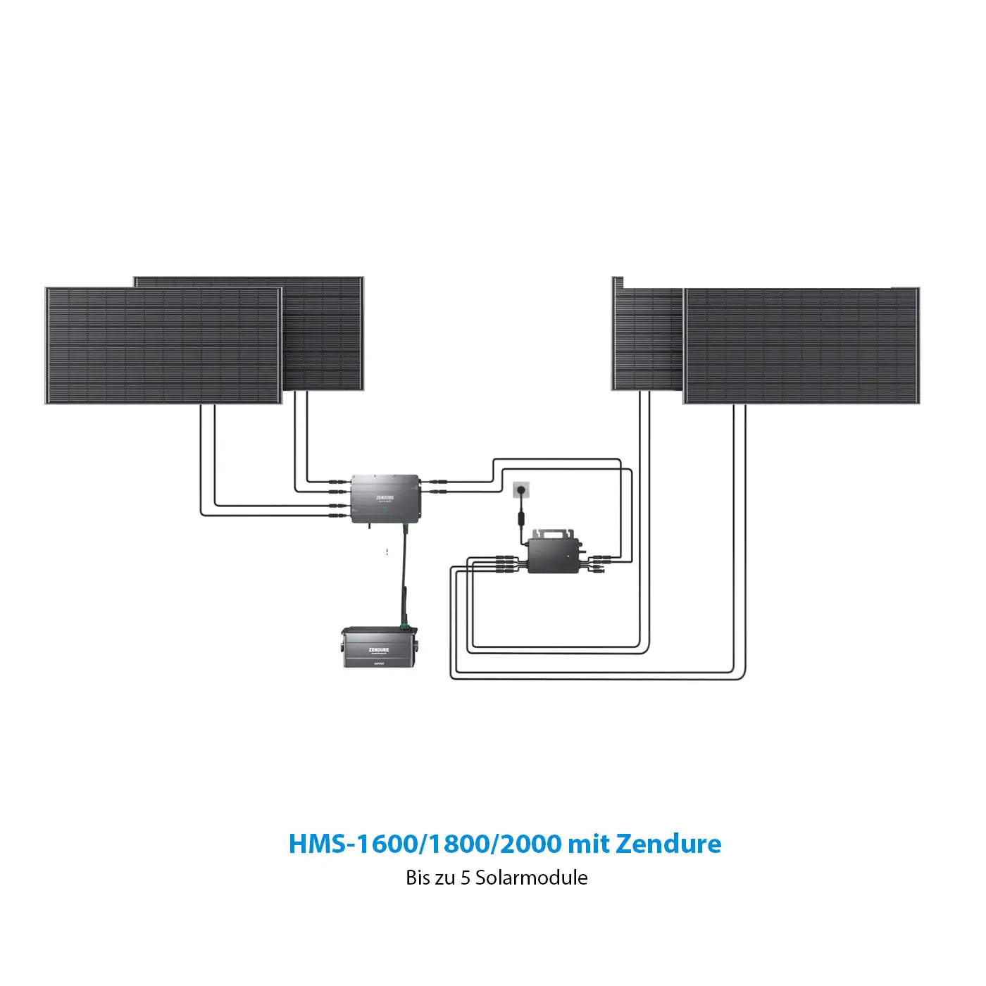 Balkonkraftwerk Zendure SolarFlow Set 960Wh Smart PV Hub mit 1x AB1000 Erweiterungsbatterie