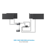Zendure SolarFlow Balcony Power Plant Set 960Wh Smart PV Hub with 1x AB1000 expansion battery