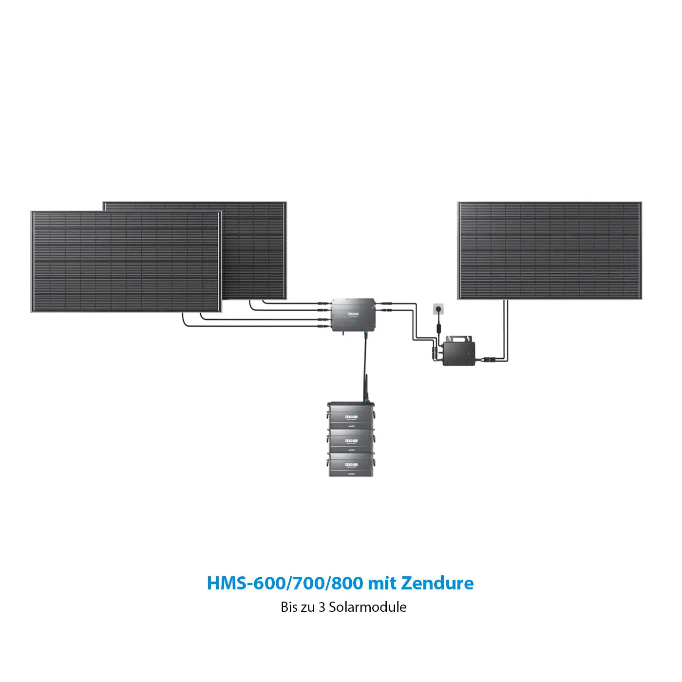 Balkonkraftwerk Zendure SolarFlow Set 1920Wh Smart PV Hub mit 1x AB2000 Erweiterungsbatterie – Produktansicht 09