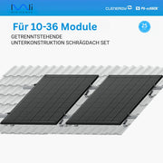 Clenergy PV EZ-Rack Montagesystem für Schrägdach 10-36 Komplettset – Montageansicht