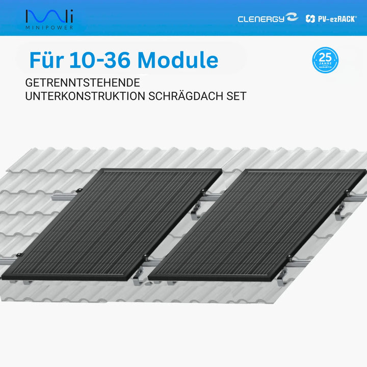 Sistem de montare Clenergy PV EZ-Rack pentru acoperișuri înclinate 10-36 Set complet – Vedere de instalare