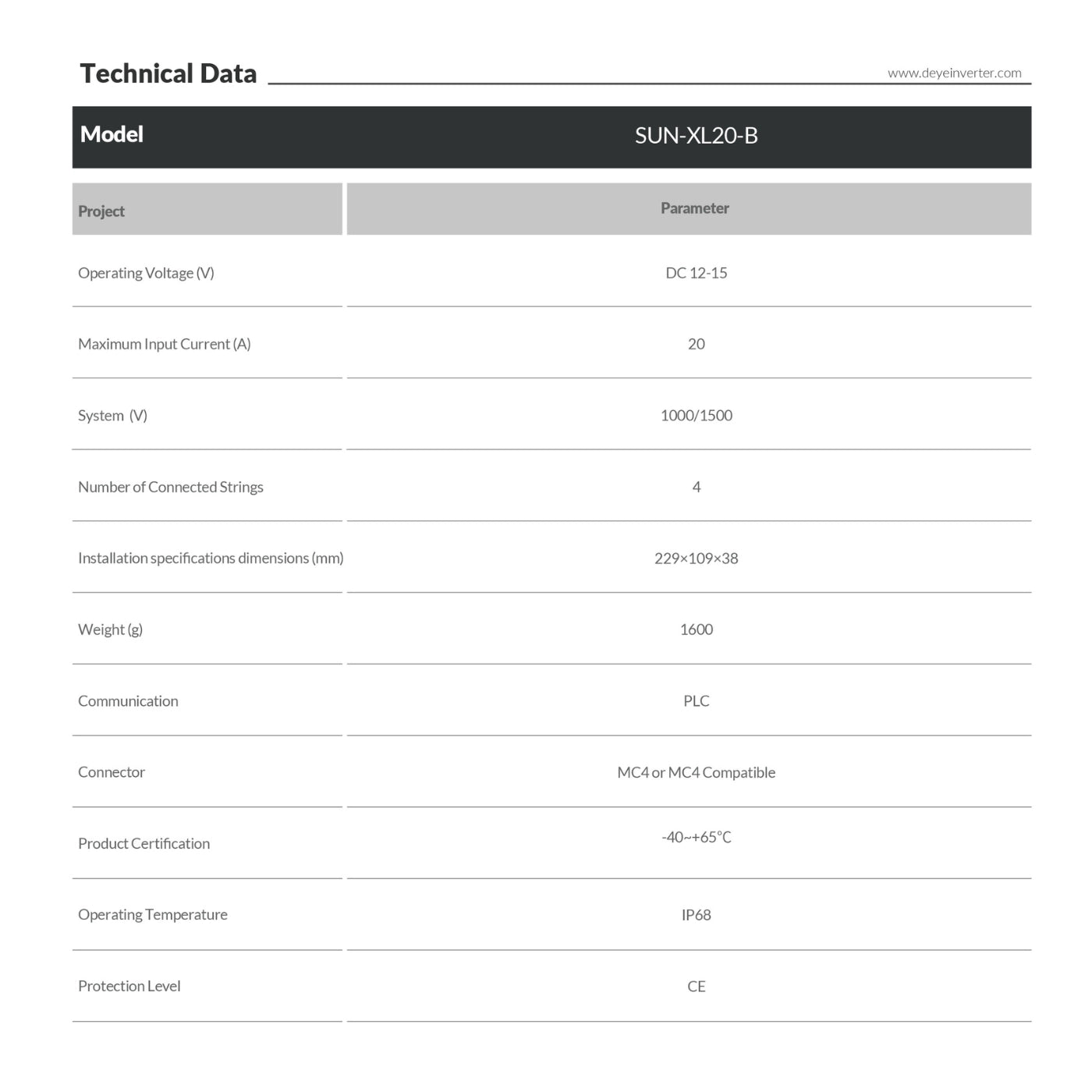 DEYE Optimizer Concentrator Monitoring SUN-XL20-B