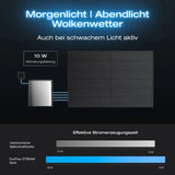 EcoFlow STREAM Ultra X Stromspeicher – Produktansicht 07