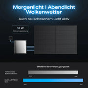 EcoFlow STREAM Ultra X Stromspeicher – Produktansicht 07