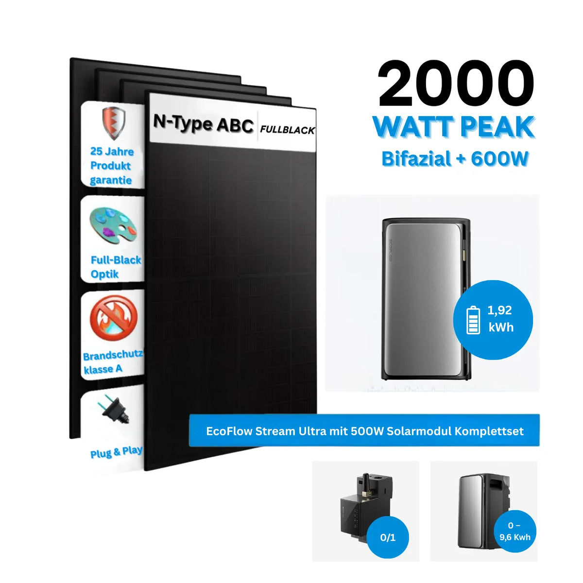 EcoFlow STREAM Ultra 2000W AllinOne Stromspeicher Komplettset mit 500W Solarmodul und N-Type ABC Bifazialpanel