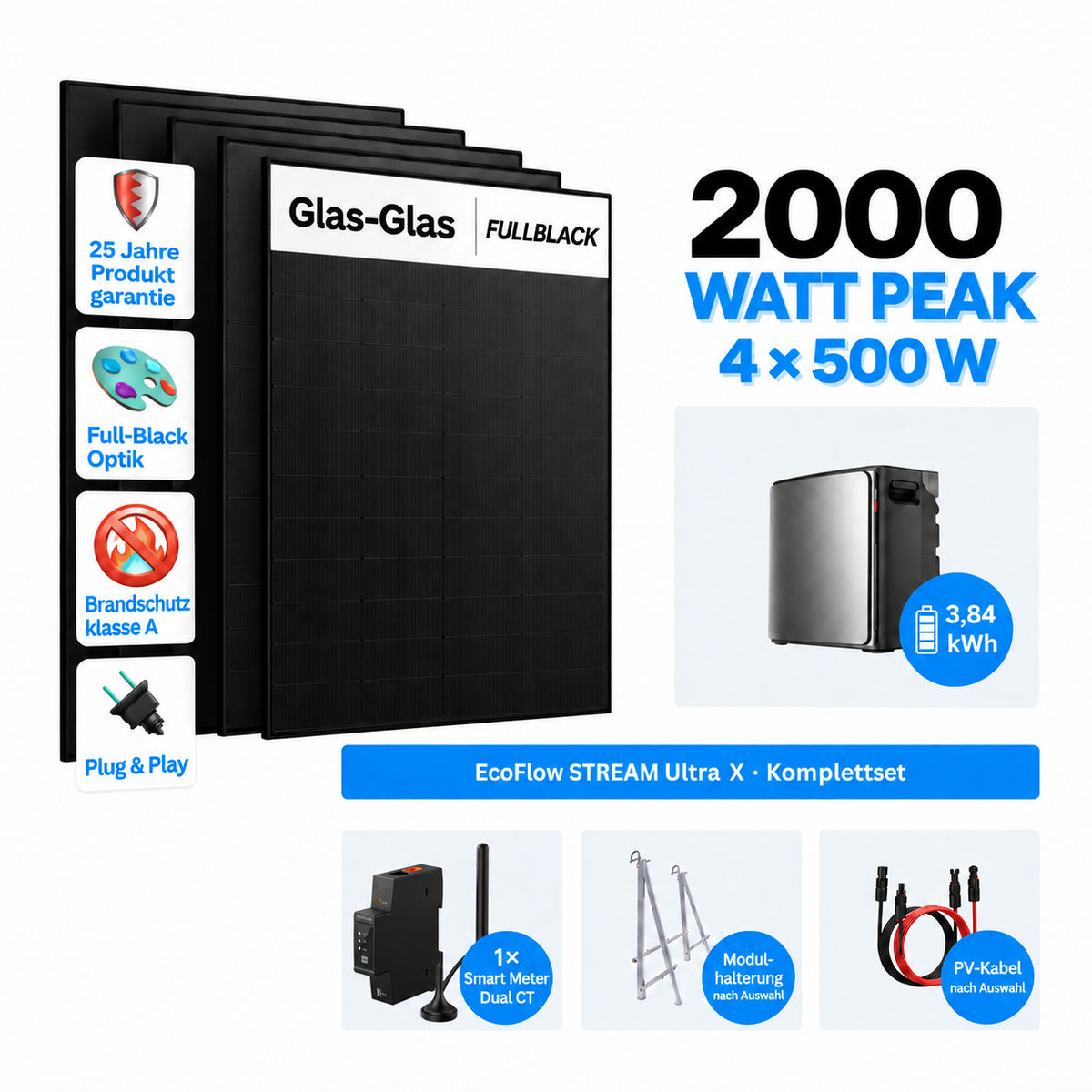 EcoFlow STREAM Ultra X Stromspeicher mit 4 × 500W Solarmodule Vollschwarz