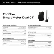 EcoFlow Smart Meter Dual CT  Datenblatt
