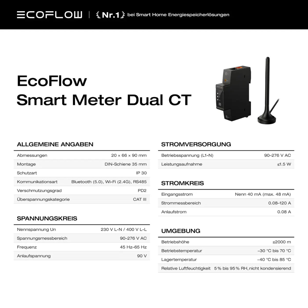EcoFlow Smart Meter Dual CT  Datenblatt