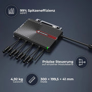 Envertech EVT2000SE Mikrowechselrichter – Produktansicht 03