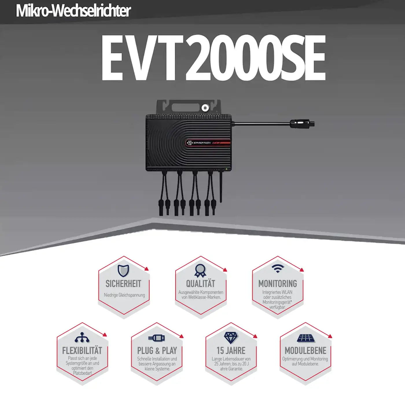 Envertech EVT2000SE Mikrowechselrichter Datenblatt