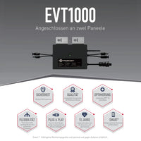 Envertech EVT1000B Mikro-Wechselrichter mit Schuko-Kabel 