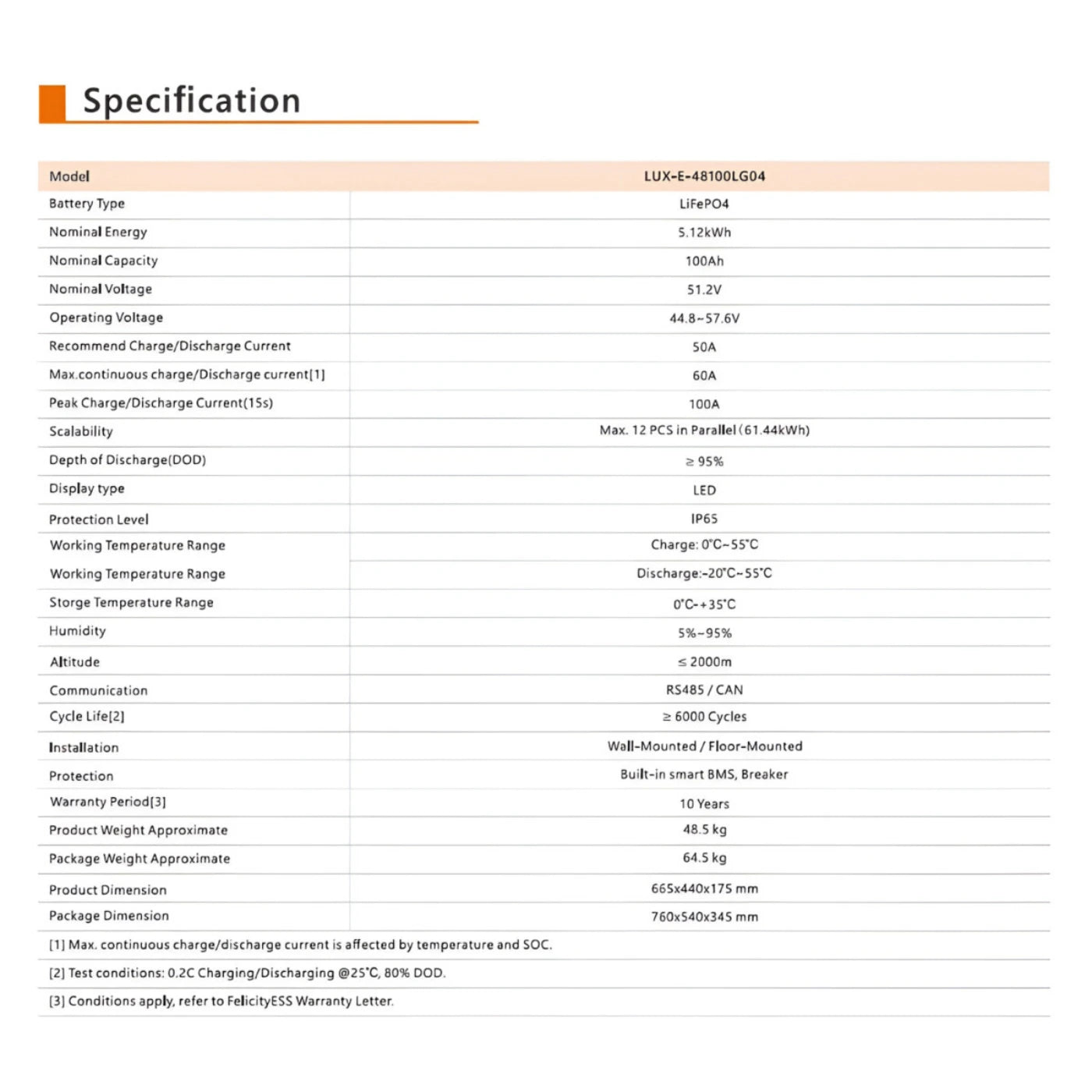 Felicity LUX-E-48100LG04 5,12 kWh Batteriespeicher