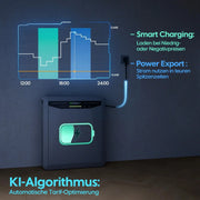 Growatt AURA 5000 AC Stromspeicher 5 kWh LiFePO4 PV Speicher – Produktansicht 09
