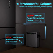 Growatt AURA 5000 AC Stromspeicher 5 kWh LiFePO4 PV Speicher – Produktansicht 12