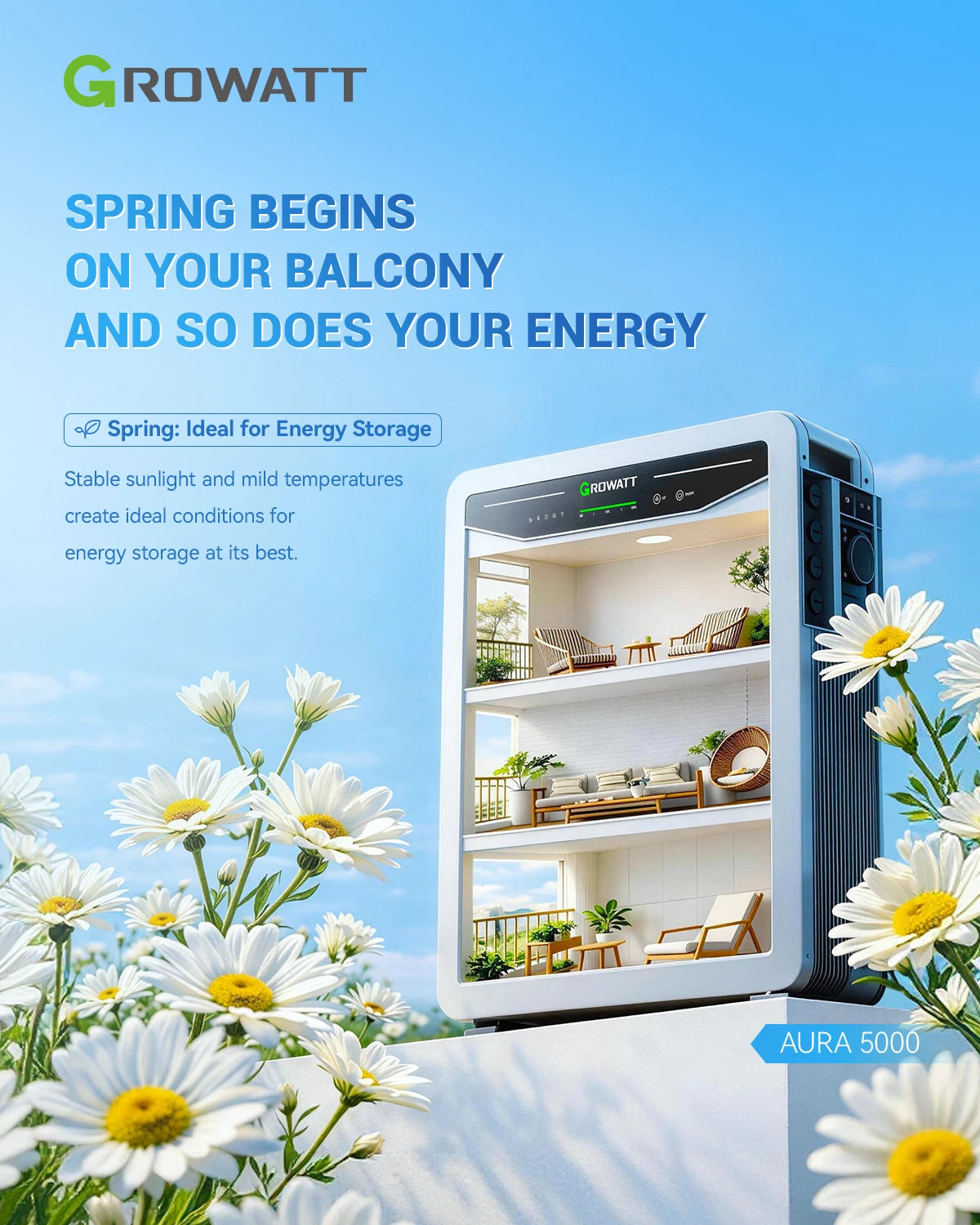 Growatt AURA 5000 AC Stromspeicher 5 kWh LiFePO4 PV Speicher – Produktansicht 16