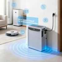 Growatt AURA 5000 AC Stromspeicher 5 kWh LiFePO4 PV Speicher