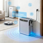 Growatt AURA 5000 AC Stromspeicher 5 kWh LiFePO4 PV Speicher – Produktansicht 15