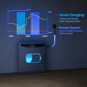 Growatt AURA 5000 AC Stromspeicher – Produktansicht 06