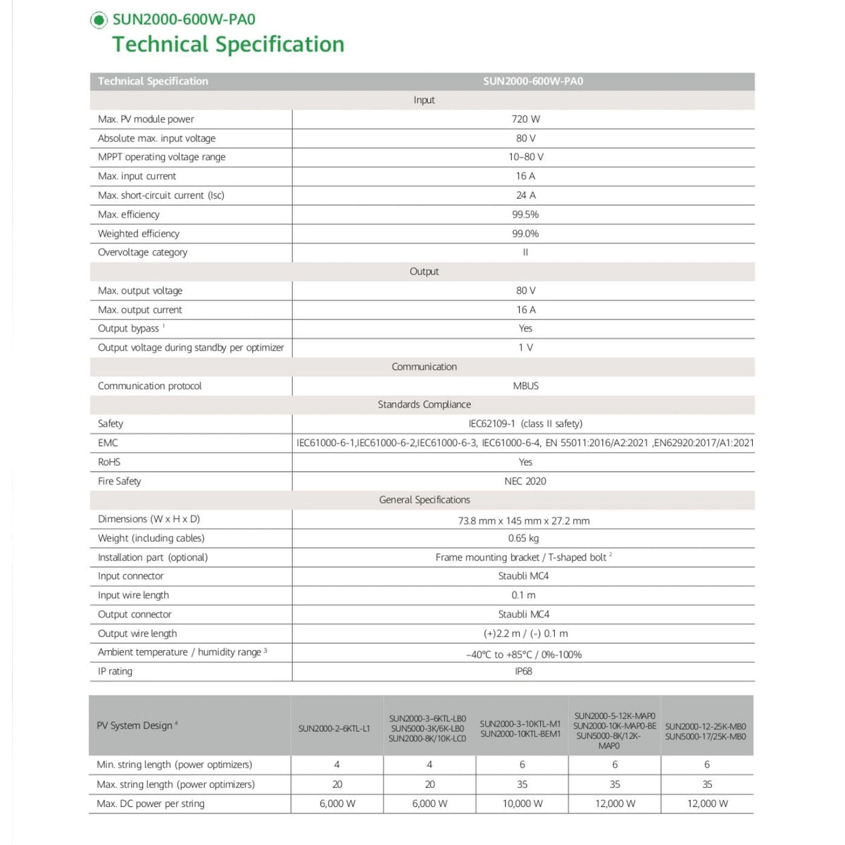 Technische Daten des HUAWEI SUN2000-600W-PA0 Smart Module Controllers