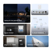 Huawei SmartGuard-63A-T0 Back-Up 3-Phasig – Rückansicht 2
