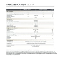 Haier Smart Cube EV DC-Ladegerät für E-Autos