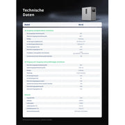 Hoymiles MS-A2 Datenblatt – Produktansicht 10
