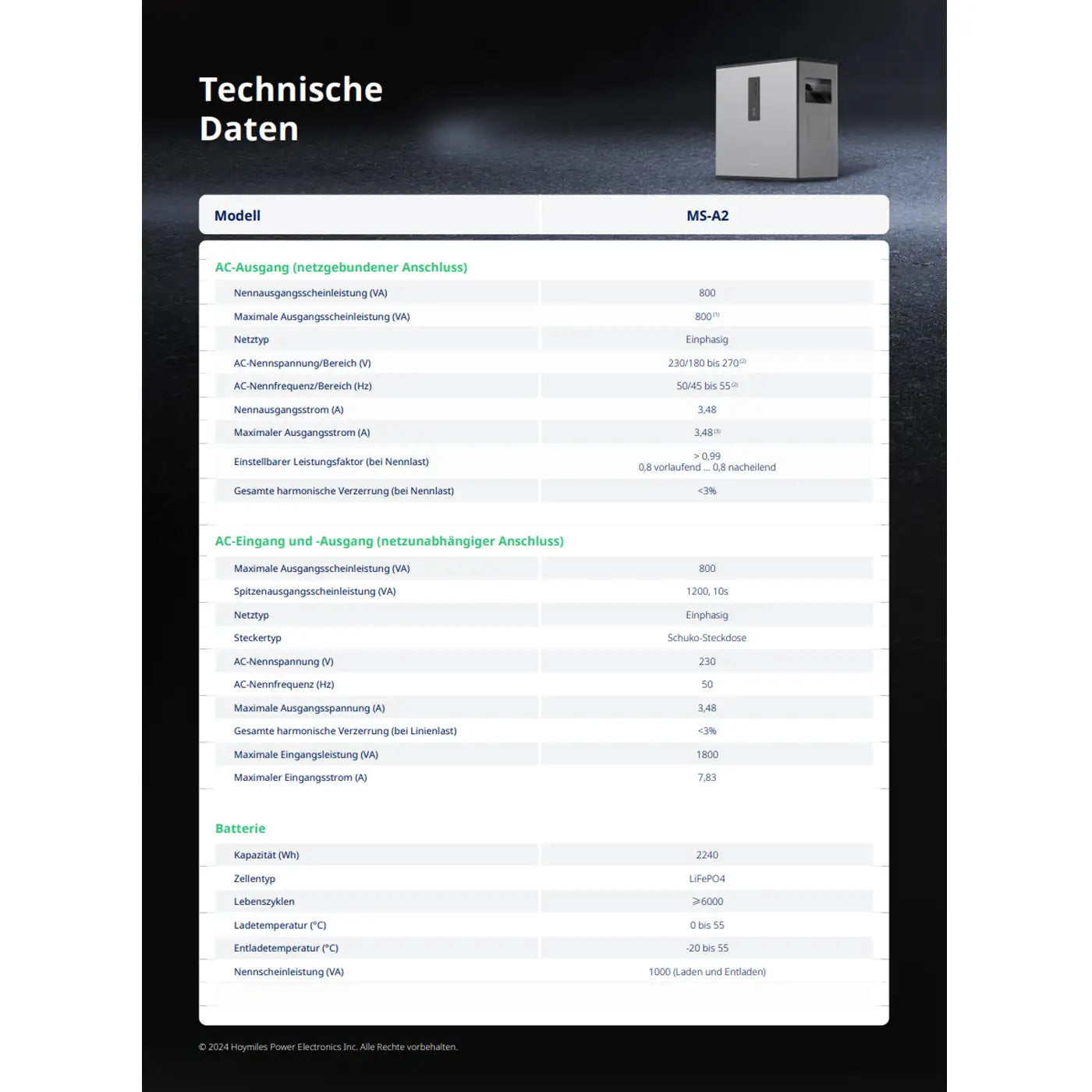 Hoymiles MS-A2 Datenblatt – Produktansicht 10