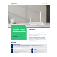 Hoymiles DTU Pro
