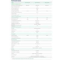 Hoymiles_HMS-1600-2000-4WB