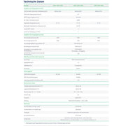 Hoymiles_HMS-1600-2000-4WB – Produktansicht 07