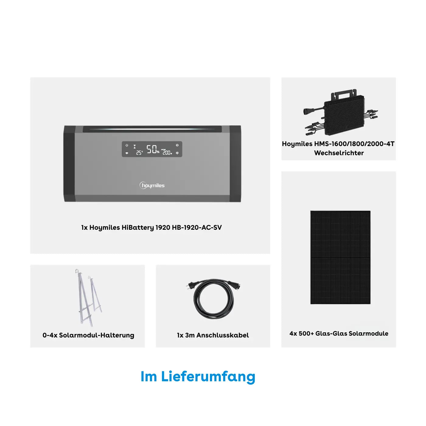 Lieferumfang des Hoymiles HiBattery 1920 AC Sets mit Wechselrichter, Anschlusskabel, Halterungen und vier Solarmodulen