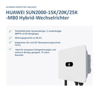 Huawei SUN2000 + LUNA2000 + SmartGuard Komplettset