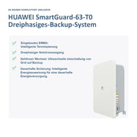 Huawei SUN2000 + LUNA2000 + SmartGuard Komplettset