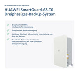Huawei SUN2000 + LUNA2000 + Kit completo SmartGuard – Vista del producto 07