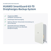 Huawei SUN2000 + LUNA2000 + SmartGuard Komplettset – Produktansicht 07