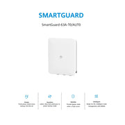 Huawei SmartGuard-63A-T0 Back-Up 3-Phasig – Rückansicht