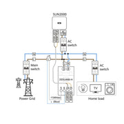 HUAWEI Smart Power Sensor DTSU666-H 100A/40mA – Produktansicht 03