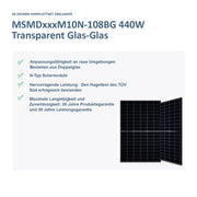 Huawei SUN2000 5KTL + LUNA Speicher & München Solar Komplettset – Produktansicht 02