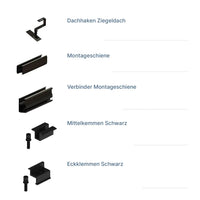 Unterkonstruktion & Huawei LUNA Speicher Komplettset