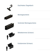 Unterkonstruktion & Huawei LUNA Speicher Komplettset – Produktansicht 08