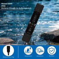 MC4-Stecker A4 Max Steckverbinder Männlich & Weiblich IP67 Wasserdicht