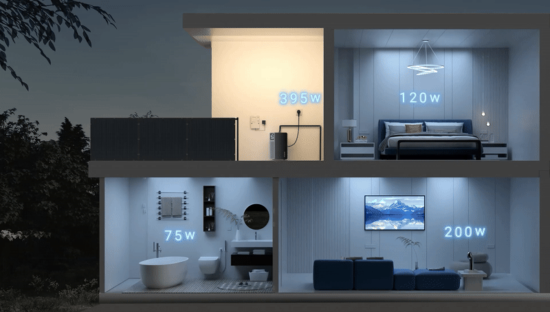 Marstek Jupiter Energiesteuerung mit kompatiblem Smart Meter