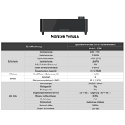 Marstek VENUS A All-In-One Balkonkraftwerk Speicher – Produktansicht 08
