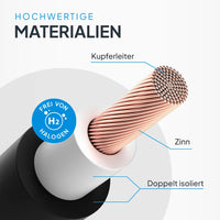 NEUT Solarkabel 6mm2 100m H1Z2Z2-K Schwarz