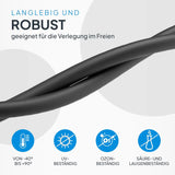 NEUT Solarkabel 6mm2 25m H1Z2Z2-K Schwarz – Produktansicht 04