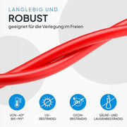 NEUT Solarkabel 6mm2 50m H1Z2Z2-K Schwarz – Produktansicht 05
