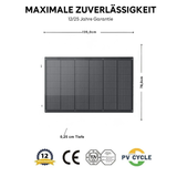 Módulos solares flexibles RENEPV Módulos solares flexibles RENEPV con Anker SOLIX Solarbank 3 E2700 Pro/Anker SOLIX Solarbank 2 2