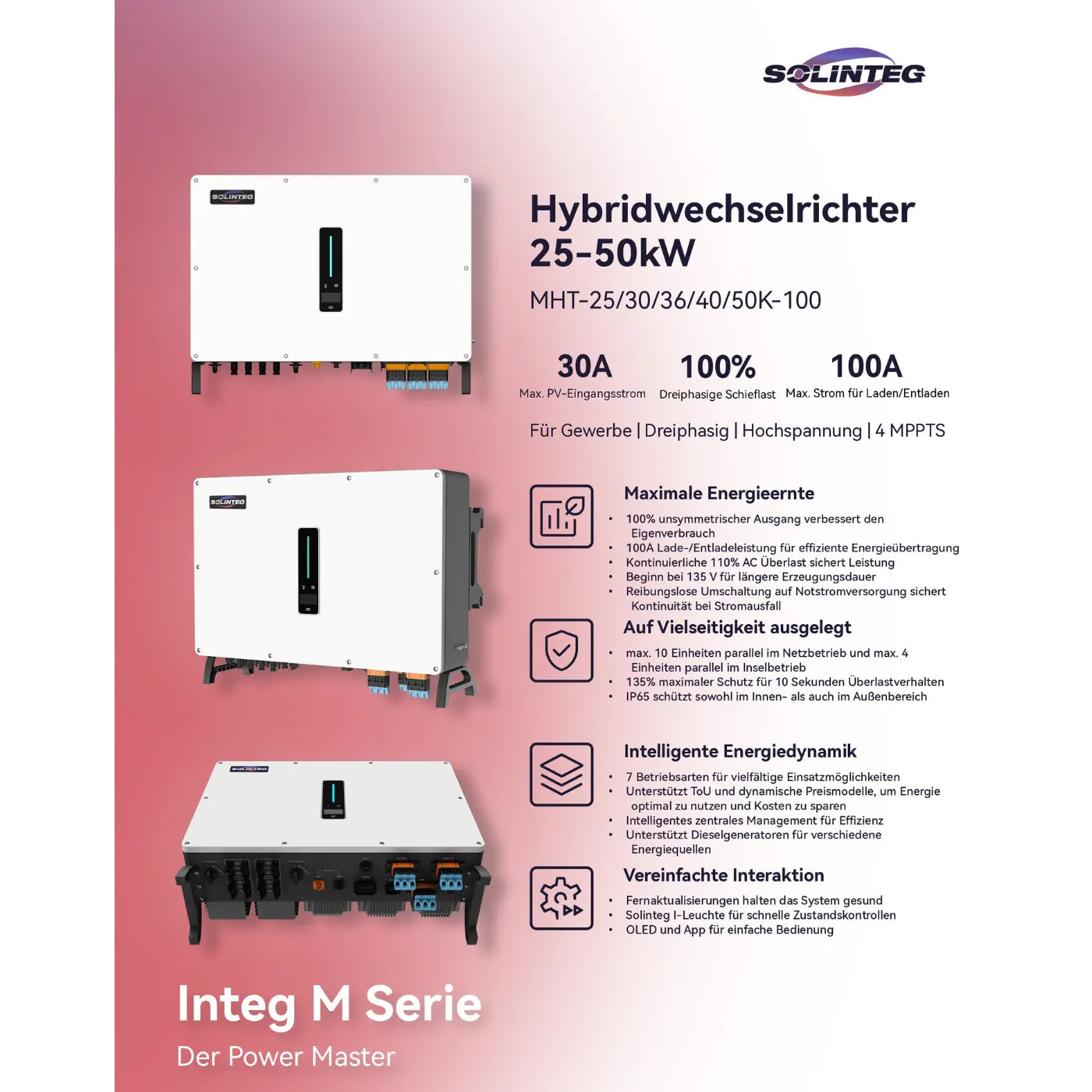  Solinteg MHT-50K-100 Hybridwechselrichter 