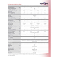 Solinteg MHT-10/12/15/20K-40 Hybridwechselrichter